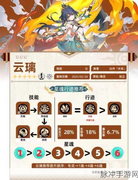 崩坏星穹铁道云璃遗器搭配全攻略