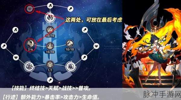 崩坏星穹铁道云璃遗器搭配全攻略