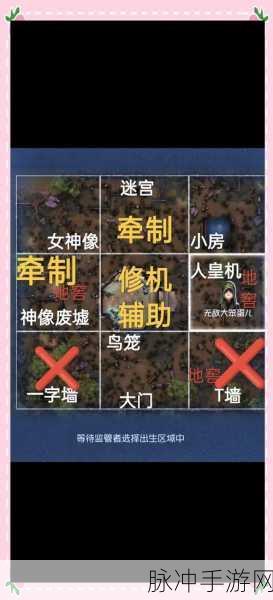 第五人格新手进阶,出生点选择与阶位开启的智慧