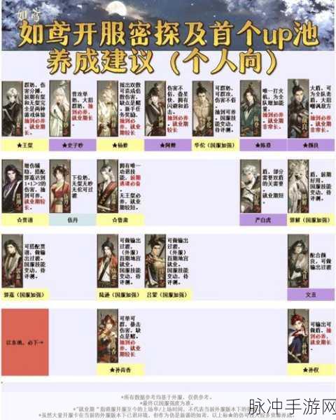 如鸢世界深度探索,杨修与漆园蝶加点秘籍全公开
