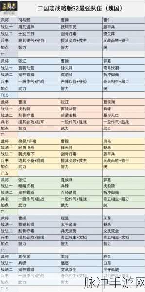 三国志战略版诸葛格阵容搭配全攻略,解锁核心战术与最佳组合