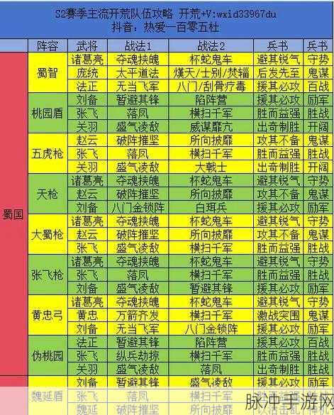 三国志战略版诸葛格阵容搭配全攻略,解锁核心战术与最佳组合
