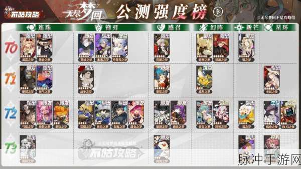 无尽梦回新手启程秘籍,保底选择大揭秘,助你畅游梦境世界