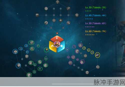 万国觉醒战术大师洛哈,深度攻略与实战技巧全解析
