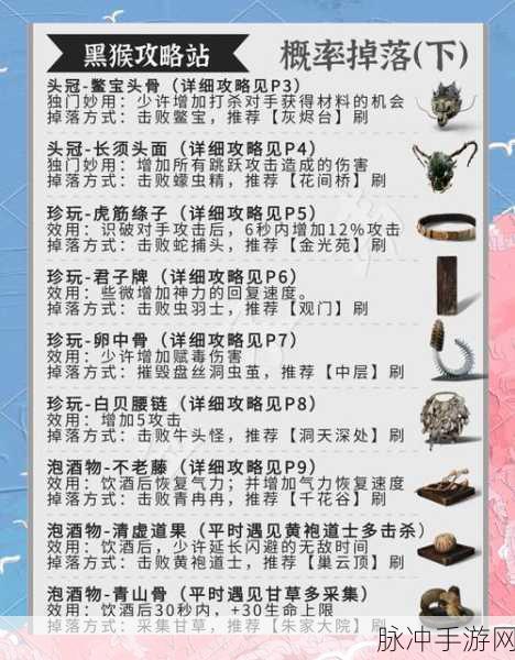 黑神话,悟空七十一难物各有主成就解锁秘籍