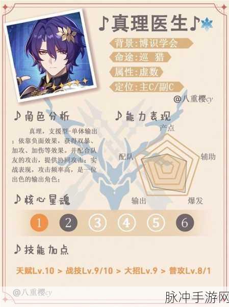 崩坏星穹铁道真理医生,光锥搭配深度解析