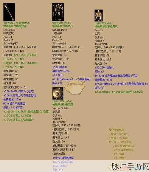 惊喜揭秘!暗黑破坏神2中,哪个BOSS竟是刷装备的最佳选择?