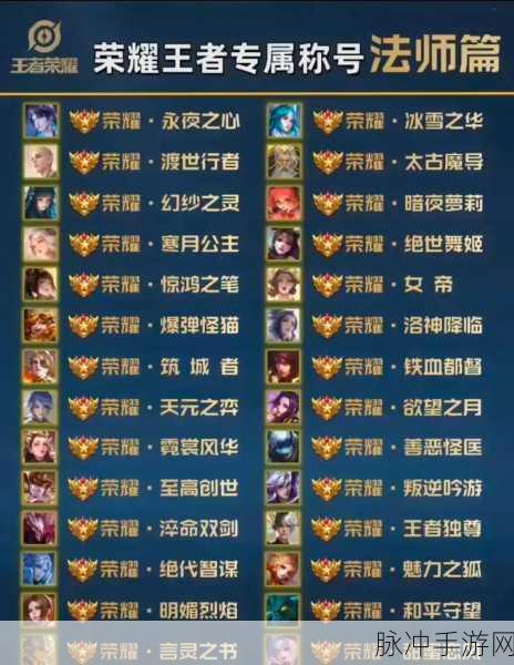 王者荣耀信誉分查询全攻略,守护你的荣耀之路