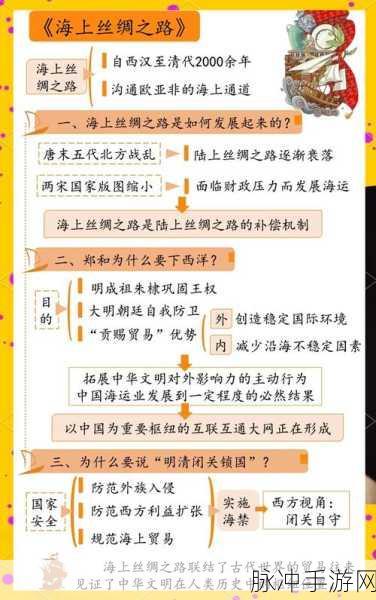 扬帆启航,探索大航海之路贸易秘籍全解析