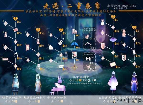 光遇魔法商店,奇幻之旅,解锁你的魔法购物清单