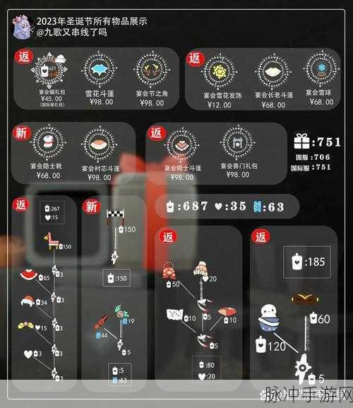 光遇魔法商店,奇幻之旅,解锁你的魔法购物清单