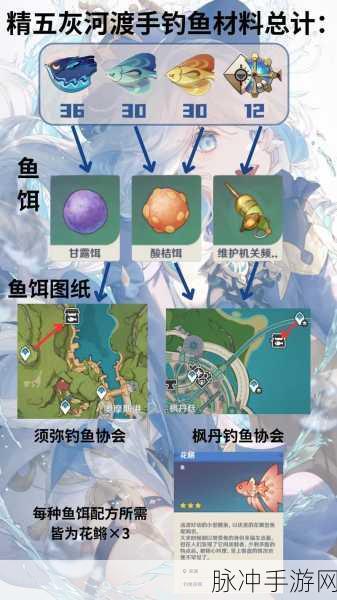 原神鱼获武器解锁秘籍,专属路径揭秘,珍稀神兵唾手可得!