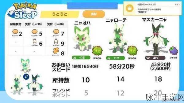 宝可梦朱紫深度探索,梦特性获取与御三家梦特解锁秘籍