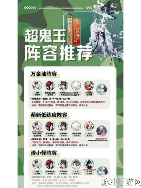 阴阳师超鬼王分数提升秘籍,全面剖析影响因素