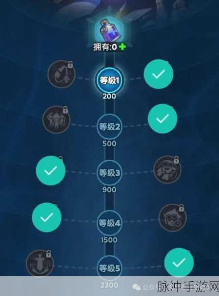 部落冲突矿工解锁攻略,几级大本营才能驾驭这位掘地勇士?