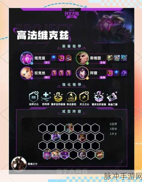 LOL开黑必备,揭秘最佳阵容搭配秘籍