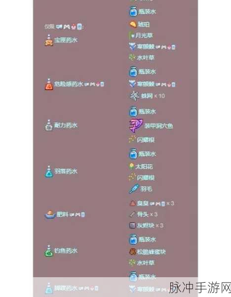 泰拉瑞亚鹿华合成秘籍,资源管理、高效利用与防浪费全攻略
