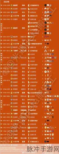 光遇监护人收崽数量大揭秘,并非只能收一个