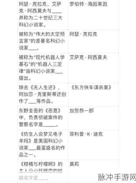 光与夜之恋思恋絮语活动全攻略,助你赢取限定奖励