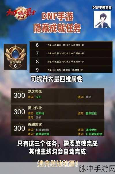DNF成就任务全攻略,解锁海量属性加成