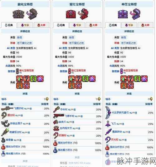 泰拉瑞亚腐化之地净化全攻略,打造纯净世界的秘诀