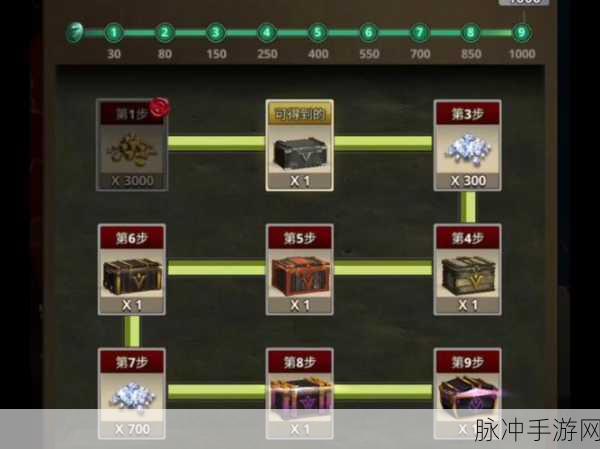 二战风云,荣誉奖章匣奥秘全揭秘,打造高效管理利用秘籍