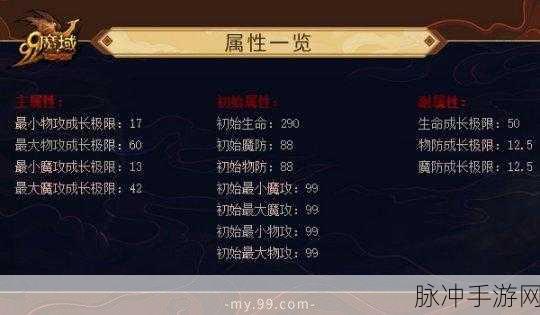 揭秘魔域四海之剑副本奖励,玩家必看