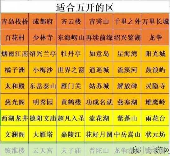梦幻西游化圣5层全攻略,解锁终极挑战的秘籍