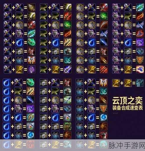 云顶之弈新版本装备风云榜与策略全揭秘