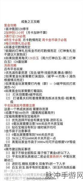 咸鱼之王1600关通关秘籍,打造无敌阵容,征服难关