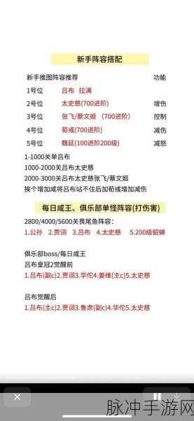 咸鱼之王1600关通关秘籍,打造无敌阵容,征服难关