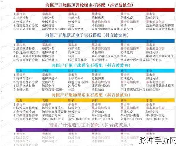 植物大战僵尸,解锁爆破专家成就的秘籍
