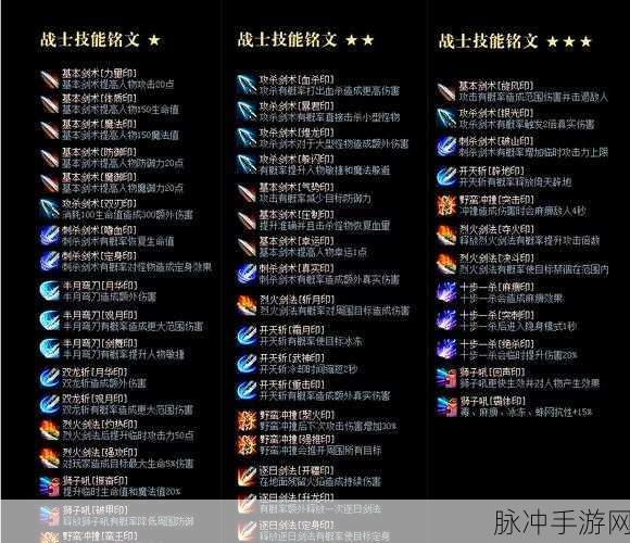 传奇永恒,武器铭文深度解析,铭文系统作用全揭秘
