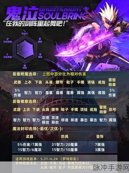 DNF手游鬼泣55级防具选择全攻略