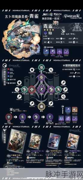崩坏星穹铁道青雀梭哈队,玩法攻略与实战技巧