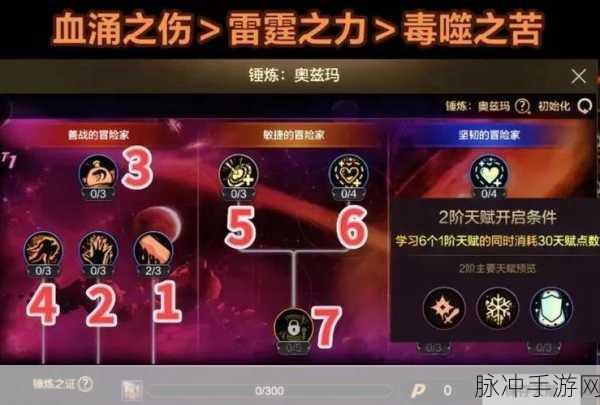 DNF召唤师加点全攻略,打造你的召唤军团