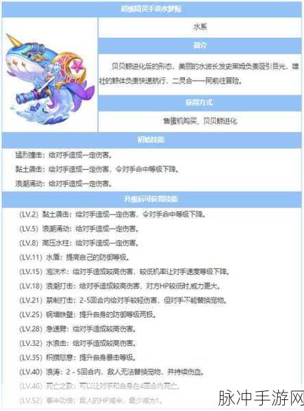 超级精灵手表,揭秘沼泽之地位置与全面进入攻略