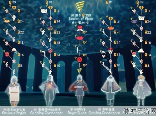 光遇深渊季全物品详解与绝美效果展示