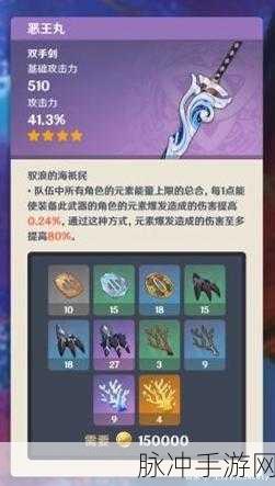 原神恶王丸突破材料全解析,助你轻松提升战力