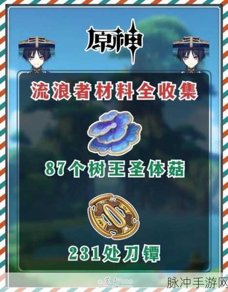 原神恶王丸突破材料全解析,助你轻松提升战力