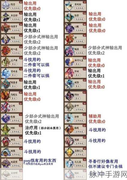 阴阳师援助式神更换全攻略