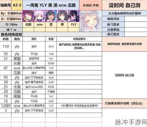 公主连结战队竞赛周期与公会战时间全解析