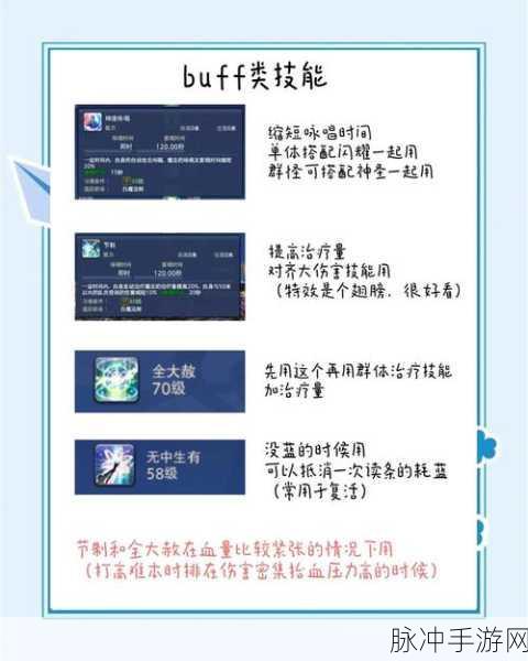 迷你世界草饲料制作秘籍,从新手小白到大师级玩家的蜕变