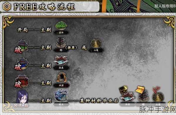 FGO鬼岛复刻,深入探索森林副本配置