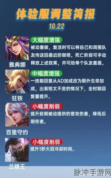 王者荣耀争霸赛停服大揭秘,玩家游戏体验新去向