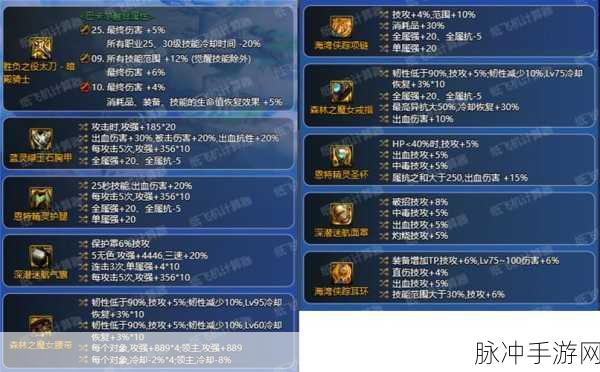 地下城与勇士,起源暗帝毕业防具选择全攻略