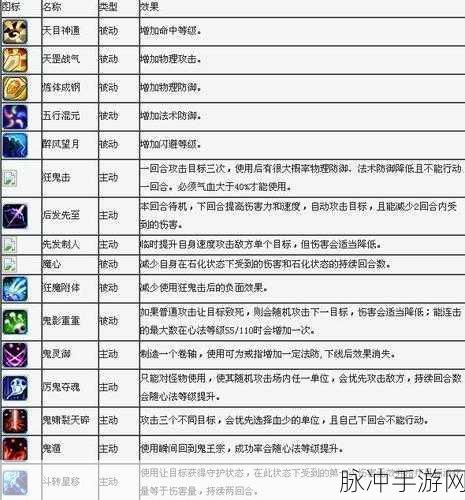 梦幻新诛仙情缘技能全攻略，深度解析助你情缘之路更顺畅