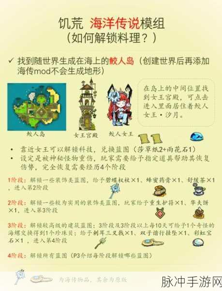 饥荒世界探索,科学机器金子获取全攻略