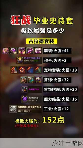 DNF恍惚套装,性价比之选,强化还是增幅?