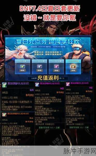 DNF恍惚套装,性价比之选,强化还是增幅?